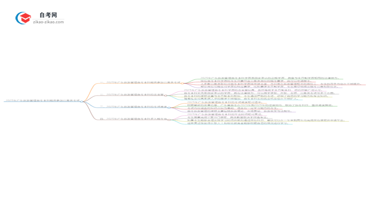 2025年广东旅游管理自考本科学历能参加公务员考试吗？思维导图