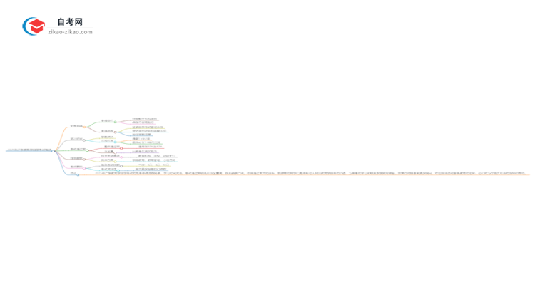 2025年广东教育学自学考试如何申请免考？思维导图