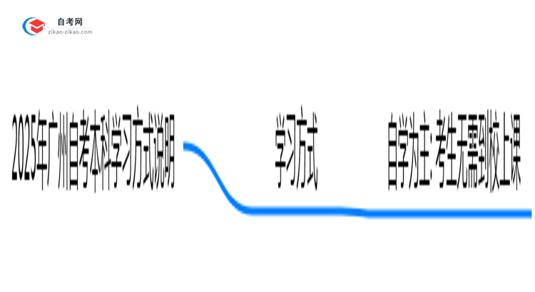 2025年广州自考本科需要到校上课吗?学习方式说明思维导图