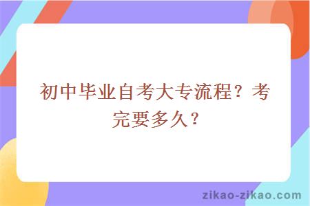 初中毕业自考大专流程？考完要多久？